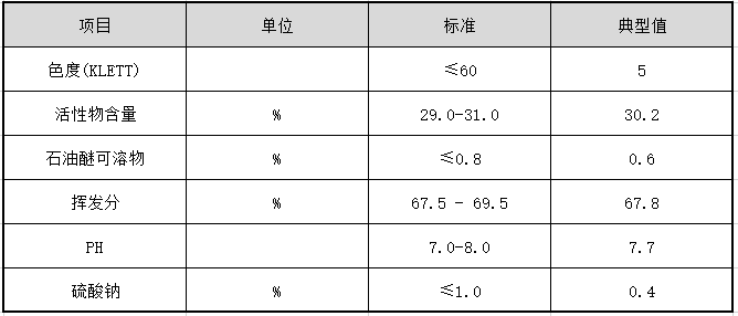 G30參數(shù)表.jpg