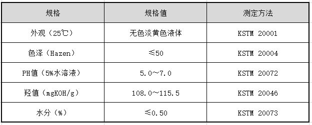 AEO-7參數(shù).jpg